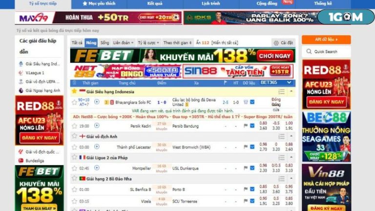 Review Tỷ Lệ Kèo Nowgoal - Trang Thông Tin Hữu Ích Cho Người Yêu Bóng Đá